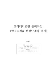 (합격인증 有) 2023 고려대구로병원 신규간호사 전형단계별 후기&amp;기출/꿀팁/최종합격 스펙