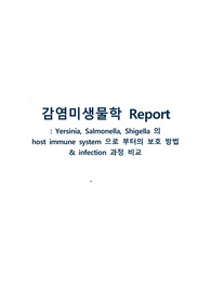 Yersinia, Salmonella, Shigella 의  host immune system 으로 부터의 보호 방법 &amp; infection 과정 비교