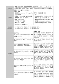 잦은 설사, 구토와 관련된 체액부족의 위험(아동 간호과정)