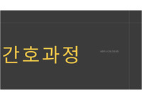 간호과정(자발적 환기장애,욕창의 위험)