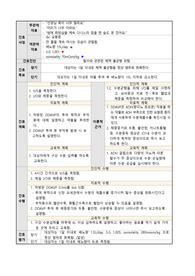 성인간호학 요붕증 가상사례 간호과정 1개