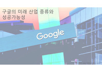 구글의 미래 산업 종류와 성공가능성에 대한 분석 보고서