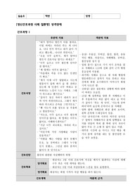 A+ 정신간호학실습) 드림널스 성격장애 간호과정