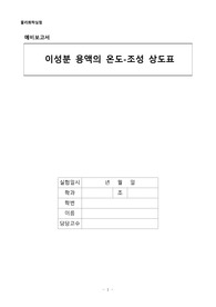 물리화학실험 실험 2 이성분 용액의 온도-조성 상도표 예비