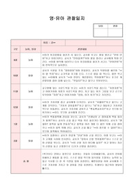 만0세 2학기 관찰일지 (4명)