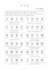 천자문(千字文)-해석, 읽기