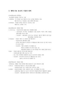 세계 주요 종교 특징정리