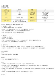 정신간호학 조현병 실습케이스- 진단3개/과정2개