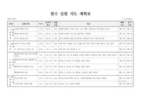 [계획표] 필수 실험지도 계획표