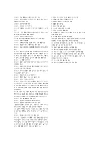 건강보험공단 상황면접 2023년 최신 기출_실제 면접 후 각종 스터디 자료 취합