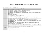 23년 후기 아주대학교 교육대학원 상담심리 역대 면접 기출 및 후기