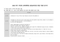 23년 후기 국민대학교 교육대학원 상담심리 역대 면접기출 및 후기