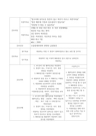 호스피스 케이스스터디 진단 2개 신념손상(영전간호), 통증 간호과정입니다