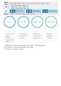 부산대학교병원 자소서