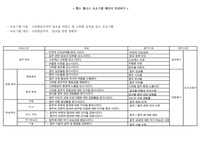 헬스웰니스 프로그램 제안서 - 알코올중독