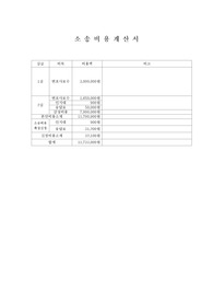 소송비용계산서