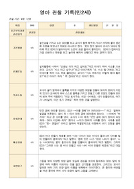 영아 관찰 기록 만2세 9-2월  2학기 10명