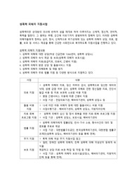 여성건강관련 정책-성폭력 피해자 지원사업
