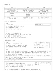 지역농협 모듈 정리