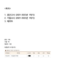 BDU 서양철학사 중간, 기말, 레포트 포함 (2021년~2023년)