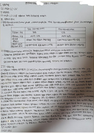 [A+ 과목] 분석화학실험 - 11. GC-MS와 LC-UV 예비+결과 보고서