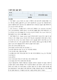 22년 청주성모 응급실 간경화 실습일지, 분담과제, 케이스, 윤리보고서, 사전학습