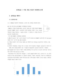 중앙대 전기회로설계실습 예비보고서1 (보고서 1등)