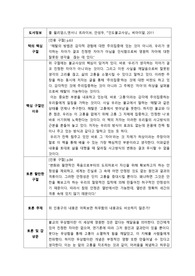 인도불교사상