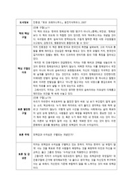 호모 코레아니쿠스