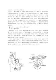 [금오공과대학교] 기계적특성평가 충격시험보고서
