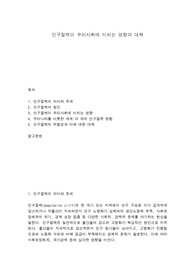 인구절벽이 우리사회에 미치는 영향과 대책