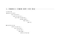 인공신장실 조혈제