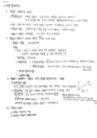 일반생물학(캠벨) 행동생태학 전체 개념 요약정리