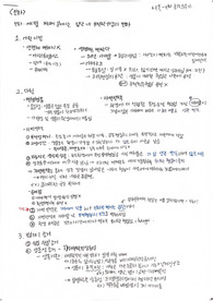 일반생물학(캠벨) 진화 개념 요약정리