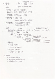 일반생물학(캠벨) 식물학 개념 요약정리