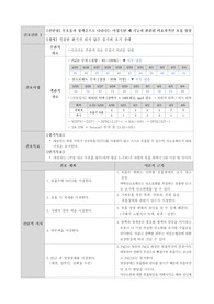 (과제 A+)신생아무호흡증 간호과정(간호진단 3개, 간호과정 3개)