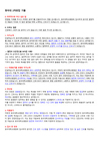 2023년도 동아대학교병원 2차면접(경영진면접) + 년도별 기출질문