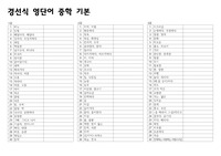 경선식 영단어 중학 기본 영어쓰기 시험지