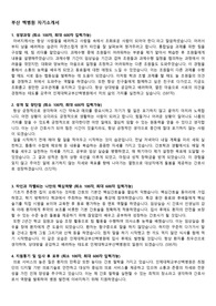 2023년도 부산백병원 자기소개서 (부산백병원 자소서)