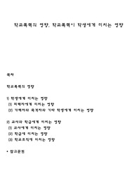 학교폭력의 영향, 학교폭력이 학생에게 미치는 영향