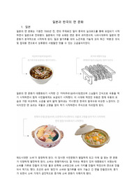 일본과 한국의 면 문화