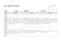 만3세 유아관찰일지 4월달