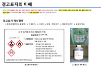 MSDS 경고표지 스티커 소분용기 부착양식 및 GHS 그림문자 모음집