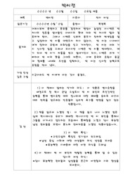 [독후감] 박씨전