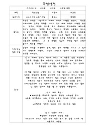 [독후감] 국선생전