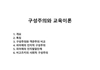 구성주의와 교육이론