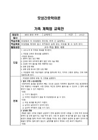 [모성간호학A+]가족계획법과 피임법 교육안