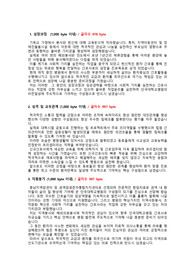 [2026대비] &quot;단국대병원 간호사 최종합격 자소서&quot;. 전문가에게 유료첨삭 받은 최합 자소서입니다.