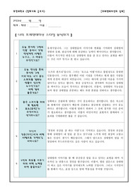 [과제] 나의 프레젠테이션 스타일 분석하기