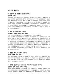 가천대 길병원 자소서